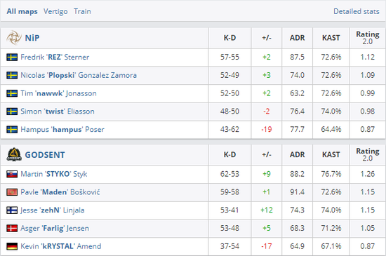 LOL新版本厄塔汗巢虫峡谷先锋改动解析