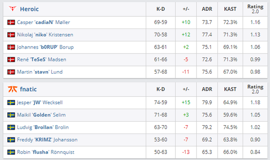 王者荣耀世界公测将至 移动端版本四月上线