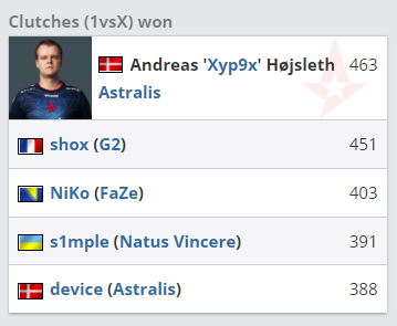超16000人热情参与英雄联盟2025全球总决赛观赛派对精彩回顾